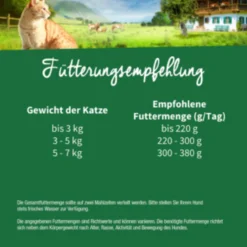 Müller’s Naturhof Traditionell Huhn & Forelle Nassfutter 30 x 400 g