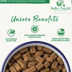 Müller’s Naturhof Traditionell Huhn Trockenfutter 15 kg