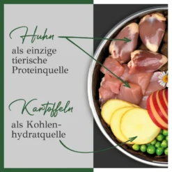 Primum Soft Adult Huhn mit Kartoffel Trockenfutter 5 kg