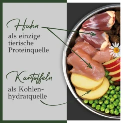 Primum Soft Maxi Huhn mit Kartoffel Trockenfutter 5 kg