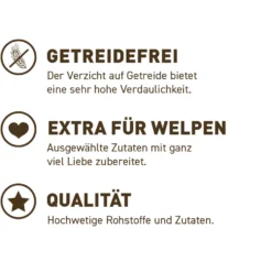 Wildes Land Classic Puppy Ente & Huhn mit Kartoffel Trockenfutter 12 kg