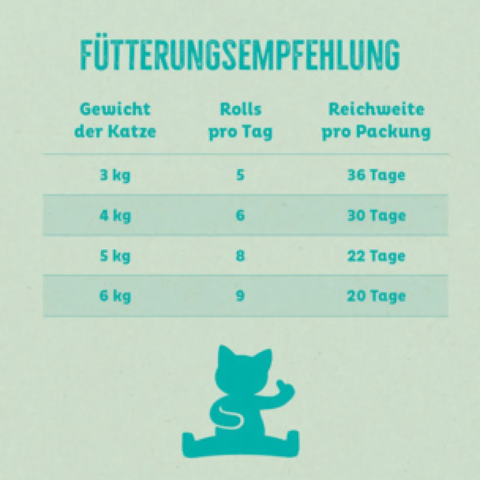 Wildes Land 2in1 Rolls mit Benefit Belly - Für Magen & Verdauung Snack 8 x 90 g