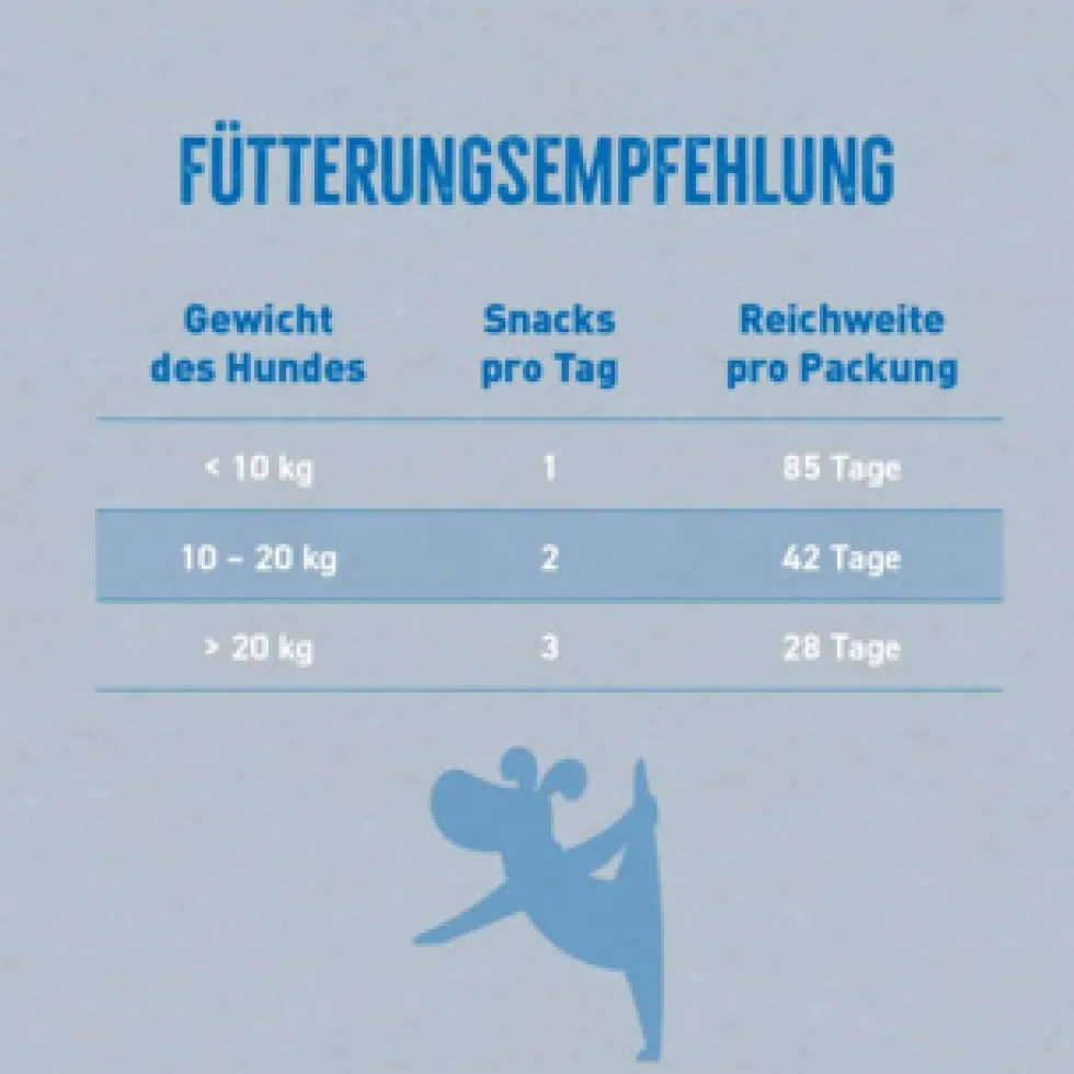Wildes Land 2in1 Snack mit Benefit Mobility - Für Gelenke & Knochen Snack 300 g